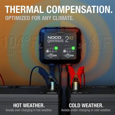 NOCO GENIUS2X2 6V/12V 40A Çoklu/2’Li Akıllı Akü Şarj ve Akü Bakım/Desülfatör - 7