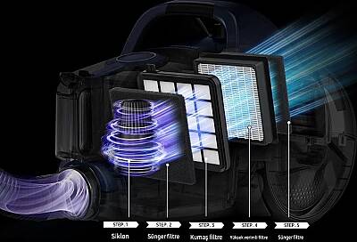 Samsung VC07T357MHR/TR Elektrikli Torbasız Süpürge - 5