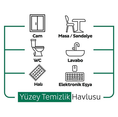 Sleepy Easy Clean Yüzey Temizlik Havlusu 100 Adet - Sleepy (1)