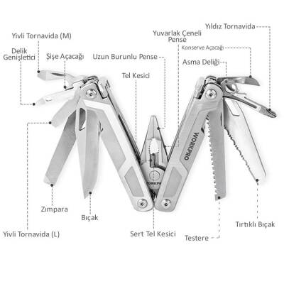 WORKPRO WP382008 16 IN 1 Çok Fonksiyonlu Profesyonel Pense Seti + Taşıma Kılıfı - Workpro (1)