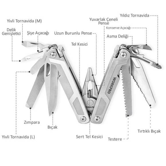 WORKPRO WP382008 16 IN 1 Çok Fonksiyonlu Profesyonel Pense Seti + Taşıma Kılıfı - 2