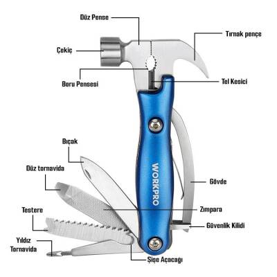 WORKPRO WP382018 12 IN 1 Çok Fonksiyonlu Profesyonel Çekiçli Pense Seti - 4