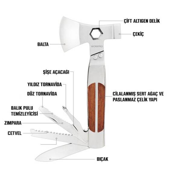 WORKPRO WP383001 12 IN 1 Çok Fonksiyonlu Profesyonel Mini Balta/Çekiç Alet Seti + Taşıma Kılıfı - 2