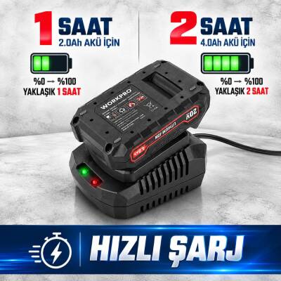 WORKPRO WP396000 20Volt 2.4A/Saat Li-ion Profesyonel Hızlı Akü Şarj Cihazı - 4