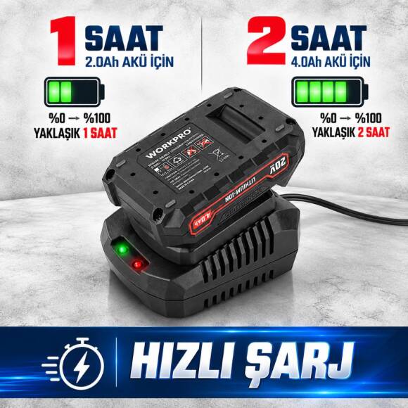 WORKPRO WP396000 20Volt 2.4A/Saat Li-ion Profesyonel Hızlı Akü Şarj Cihazı - 4