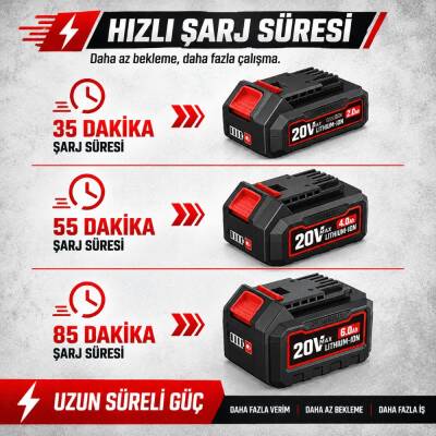 WORKPRO WP396006 20Volt 4.5A/Saat Li-ion Profesyonel Hızlı Akü Şarj Cihazı - 4
