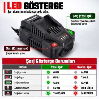 WORKPRO WP396006 20Volt 4.5A/Saat Li-ion Profesyonel Hızlı Akü Şarj Cihazı - 6